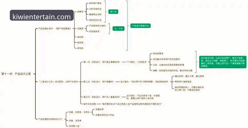 奇异果娱乐安全性全面解析：从技术架构到用户体验的深度分析